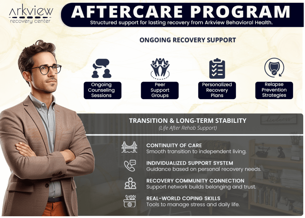 Aftercare Program Aftercare Program for Addiction in Pennsylvania