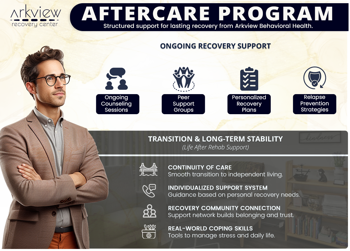 aftercare program at Arkview Behavioral Health