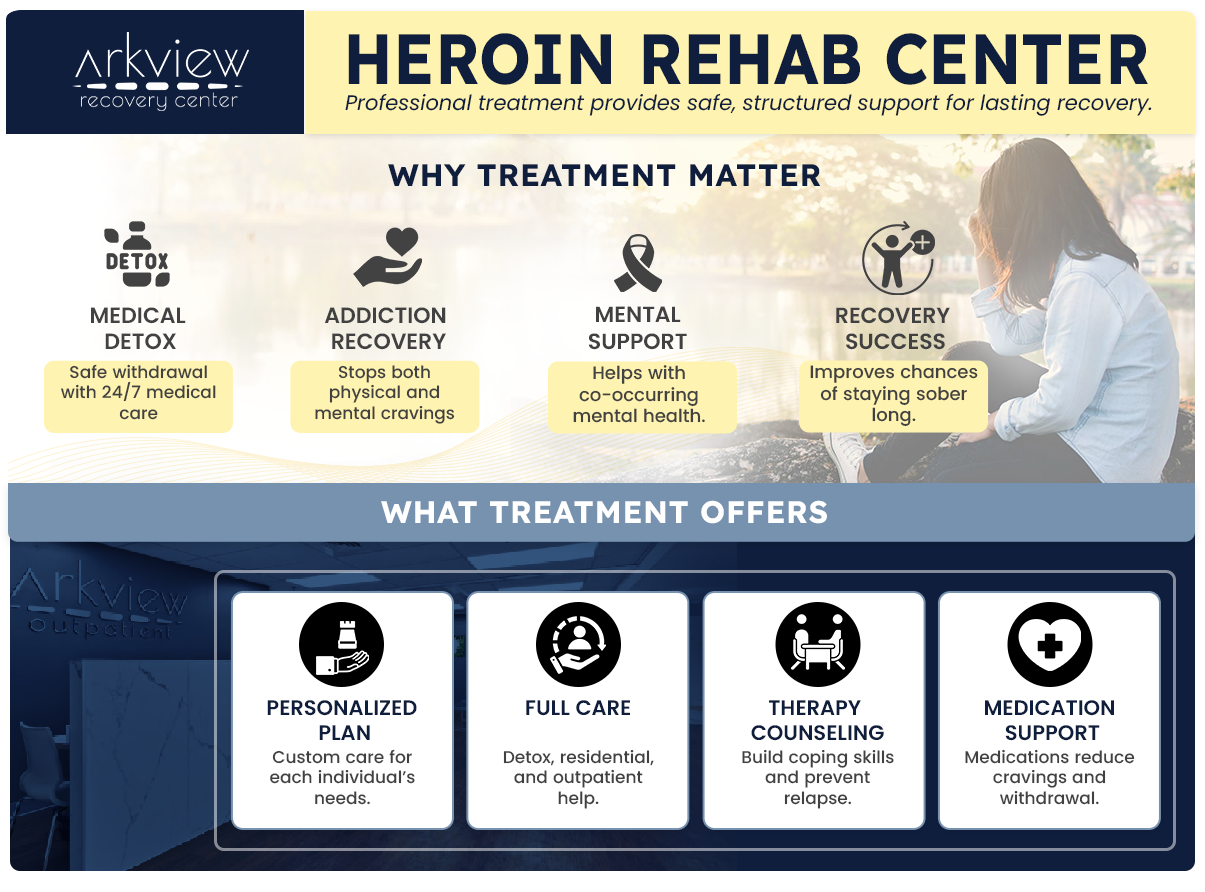 heroin rehab center